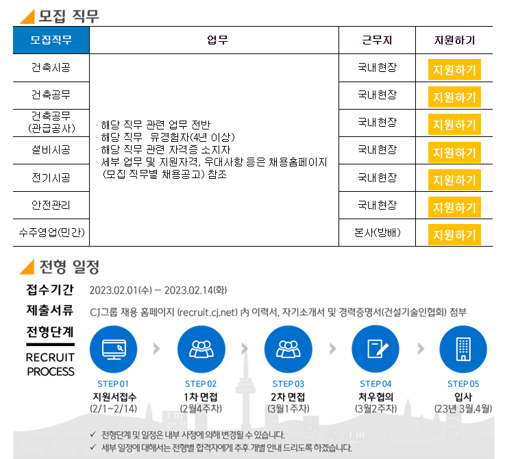 씨제이대한통운(주) 이미지