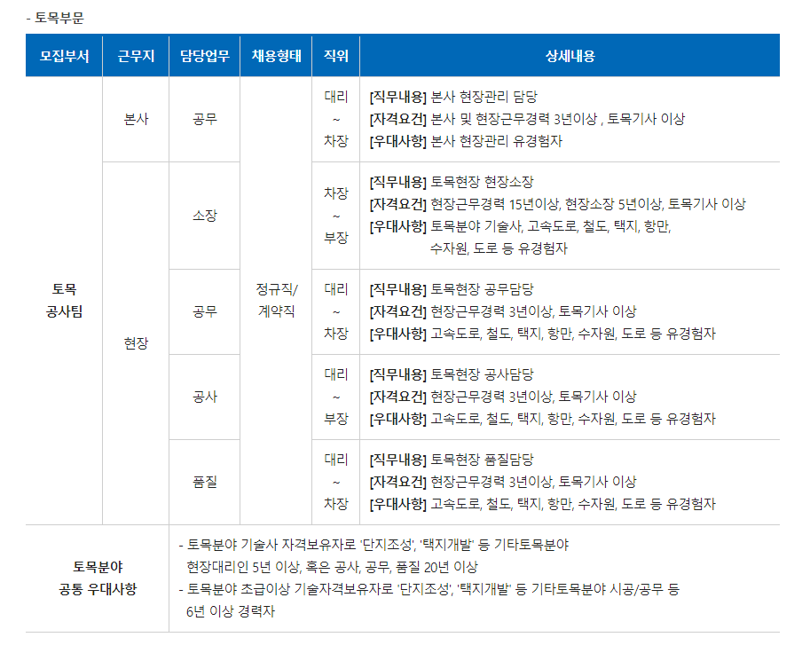 극동건설(주) 이미지