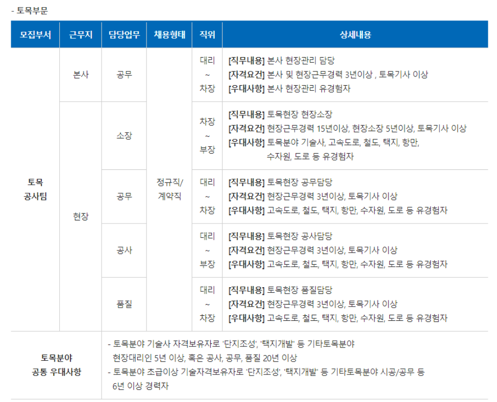 극동건설(주) 이미지