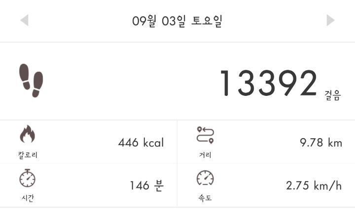 둘이두리 이미지