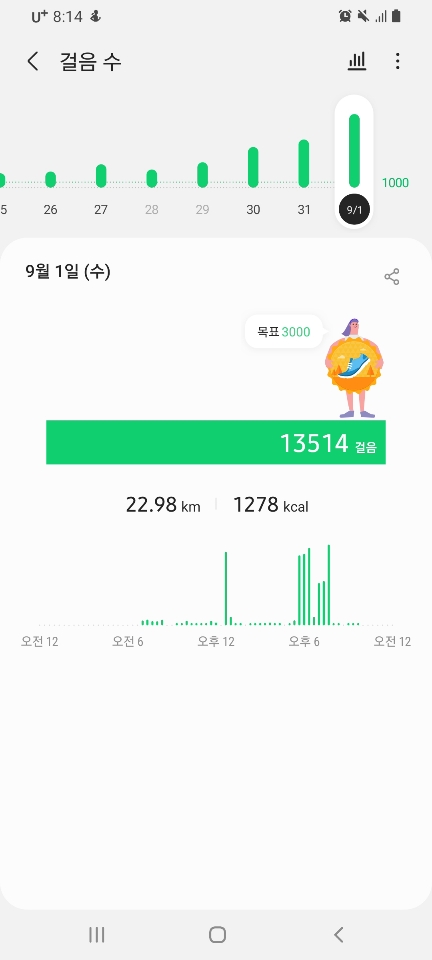 둘이두리 이미지
