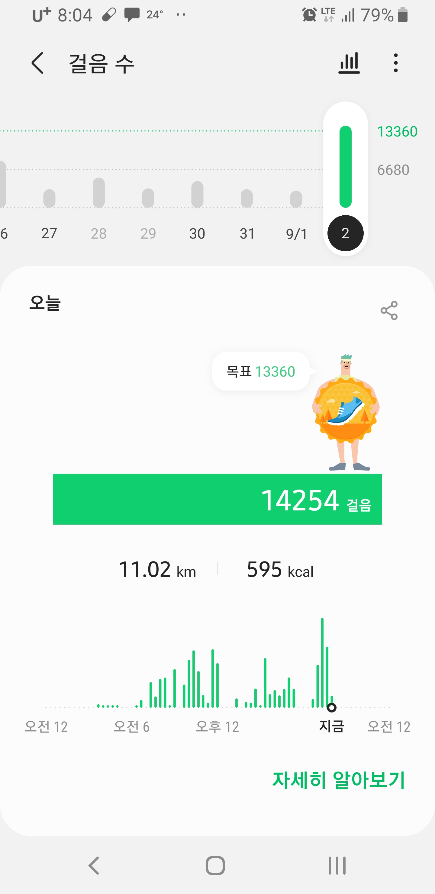둘이두리 이미지