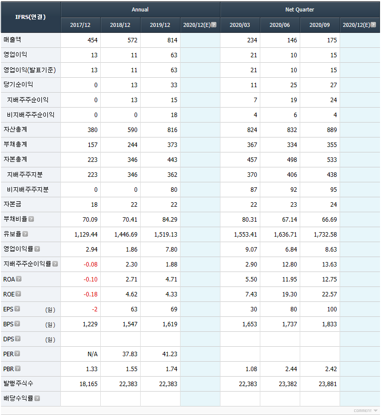 세원모터스 이미지