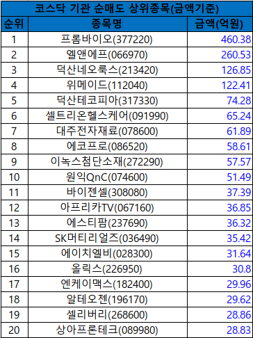 덕산헬스케어 이미지