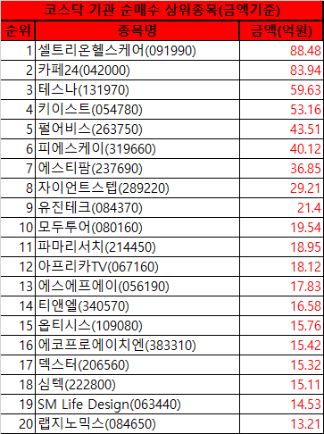이오케이사인 이미지