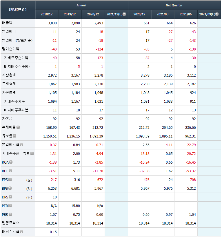 우신전기 이미지