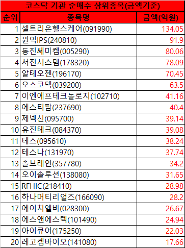 비앤에이치컴퍼니 이미지