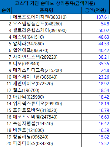 에스제이모바일 이미지