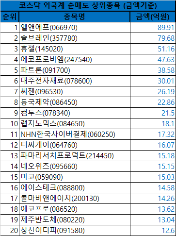 파트론랩 이미지