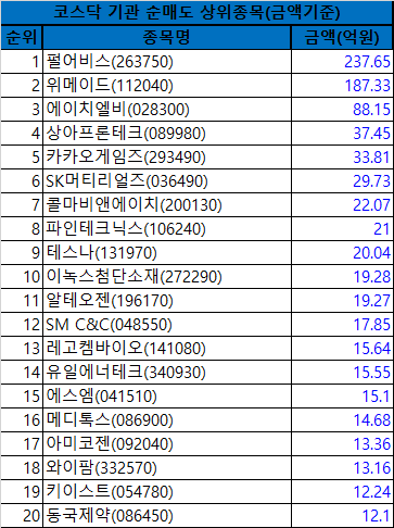 비에이치앤컴퍼니 이미지