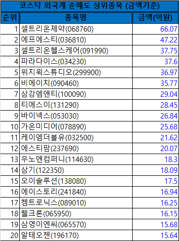 비에이치앤컴퍼니 이미지