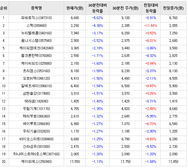 삼현텔레콤 이미지