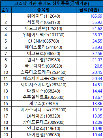 디자인그룹아모 이미지