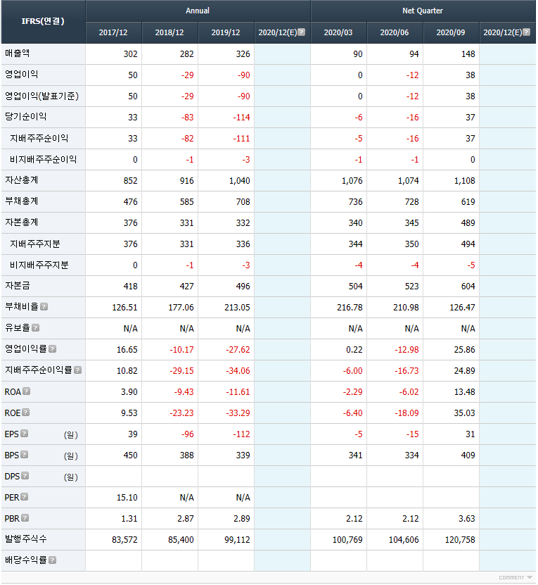 케이알씨 이미지