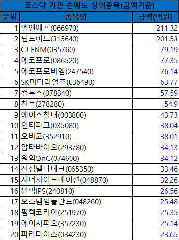 비앤에이치컴퍼니 이미지