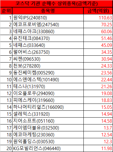 비앤티테크놀러지 이미지