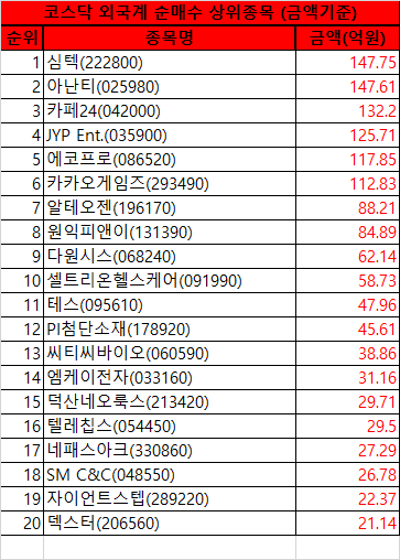덕산헬스케어 이미지