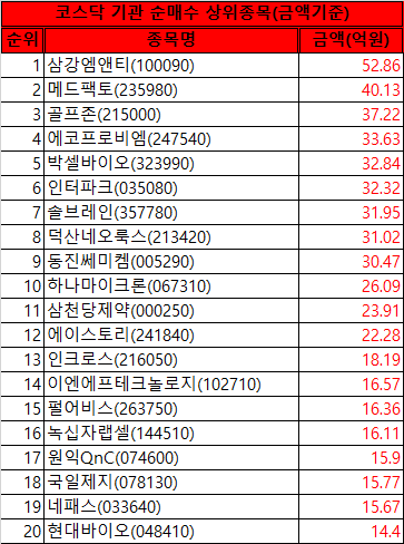비앤에이치컴퍼니 이미지