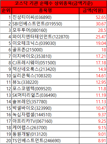 케이팬엔터테인먼트 이미지