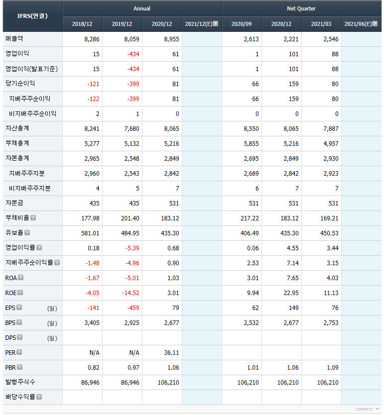 주식회사 바이텍 이미지