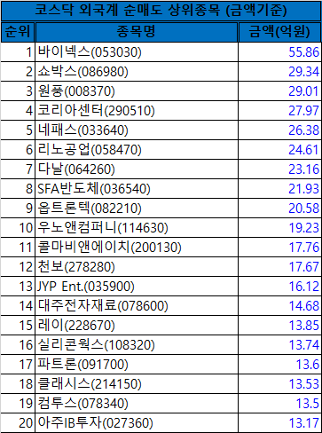 비앤에이치컴퍼니 이미지