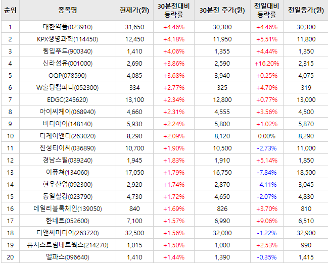 대한티이씨(주) 이미지