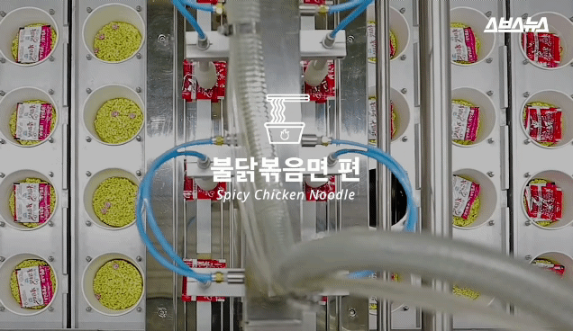불닭볶음면 이렇게 만들죠.gif | 인스티즈