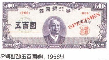 옛날 이미지