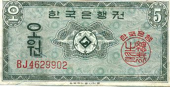 옛날 이미지