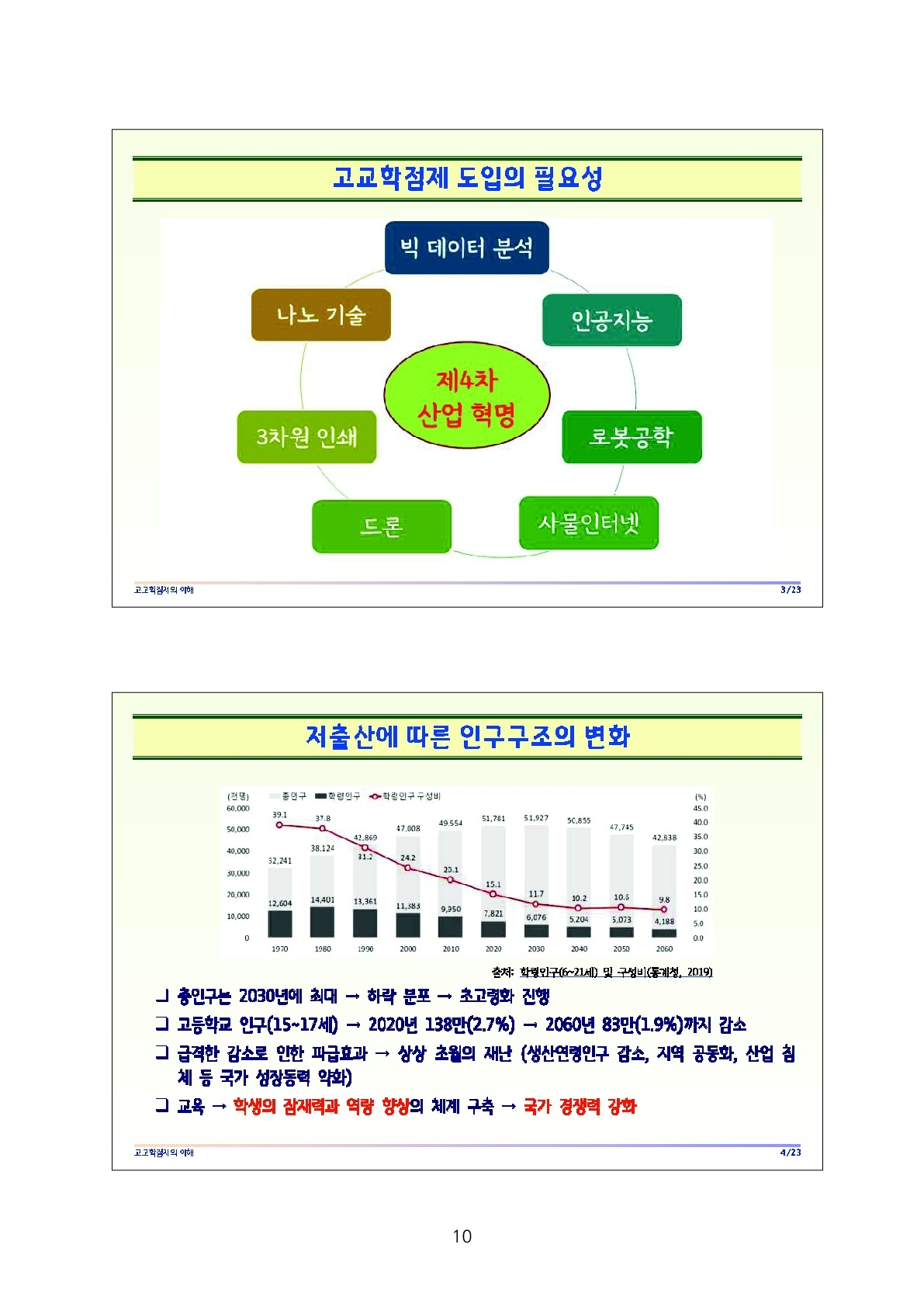 서울특별시교육청교육연구정보원 이미지