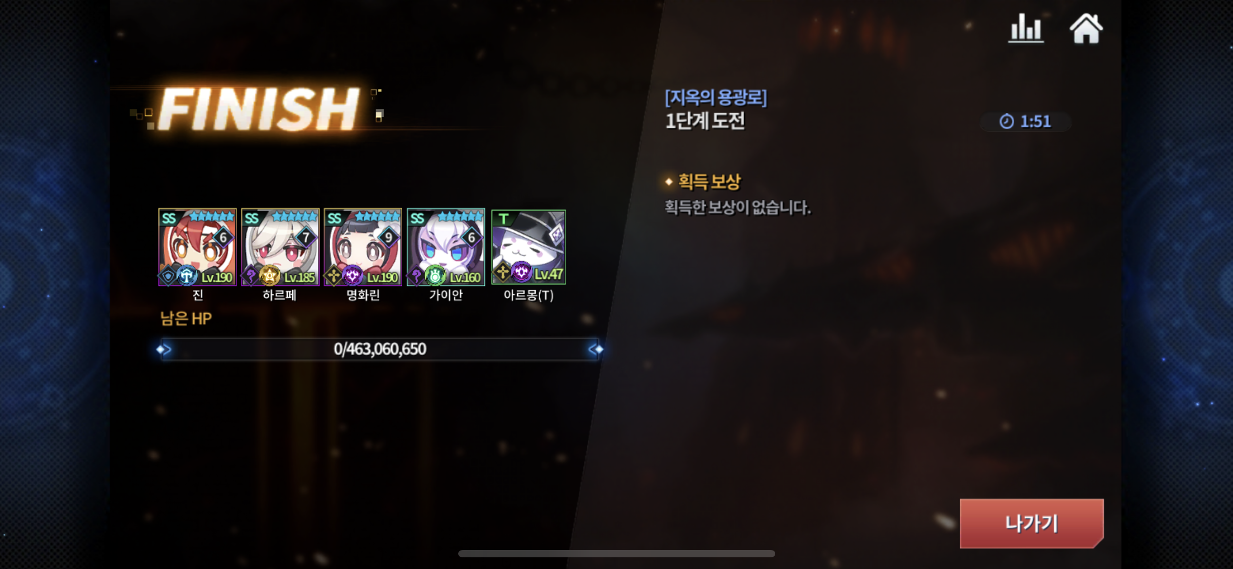 스압 주의] 야매로 구성한 불카누스 토벌 덱 1편 - Best Tip&공략 - 그랜드체이스 공식카페