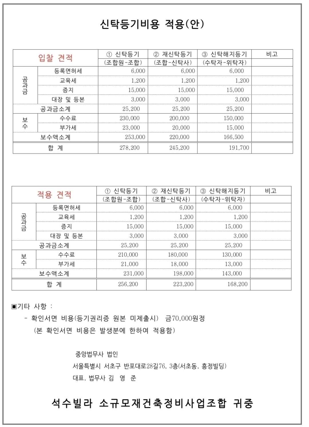 중앙법무사법인 이미지