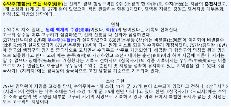 서라벌 이미지