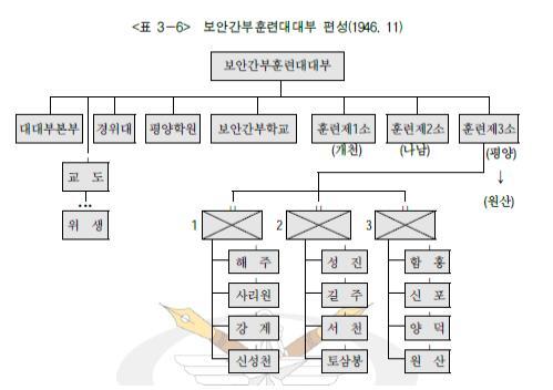 이림통신 이미지