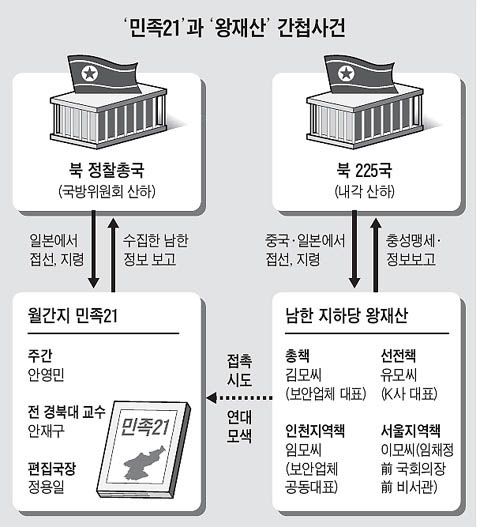 장수향 이미지