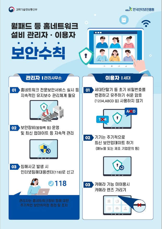 홈네트워크 이미지