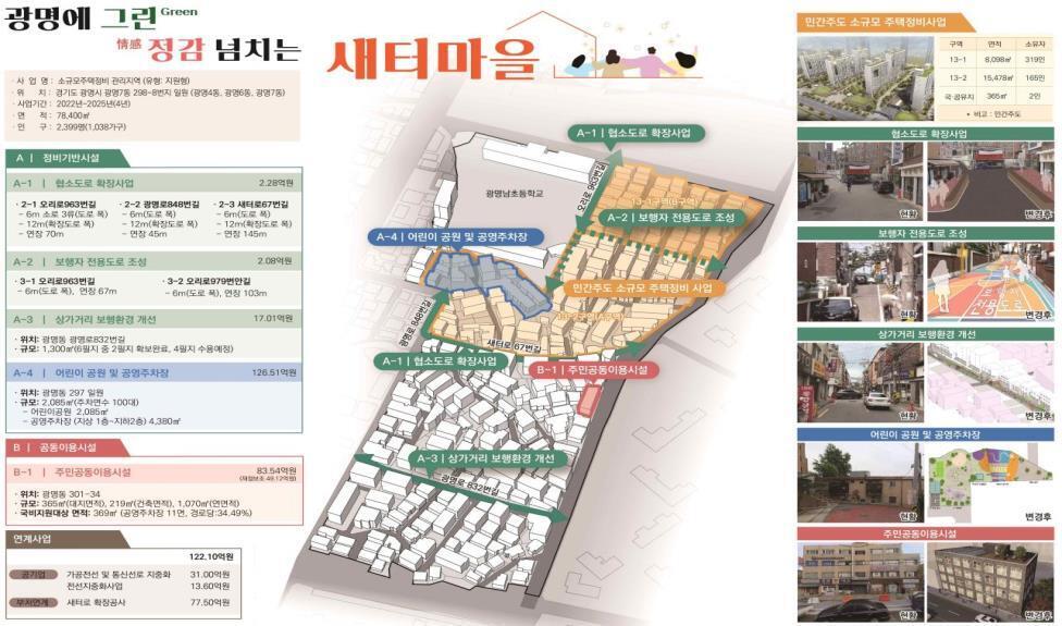 현대종합정비 이미지