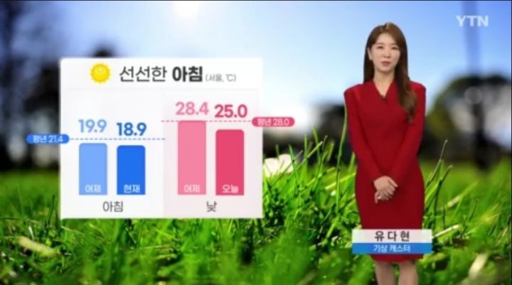 오늘의날씨 이미지
