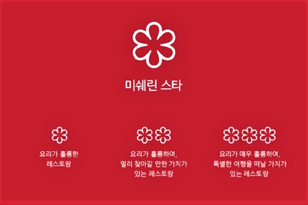 칼국수이야기 이미지