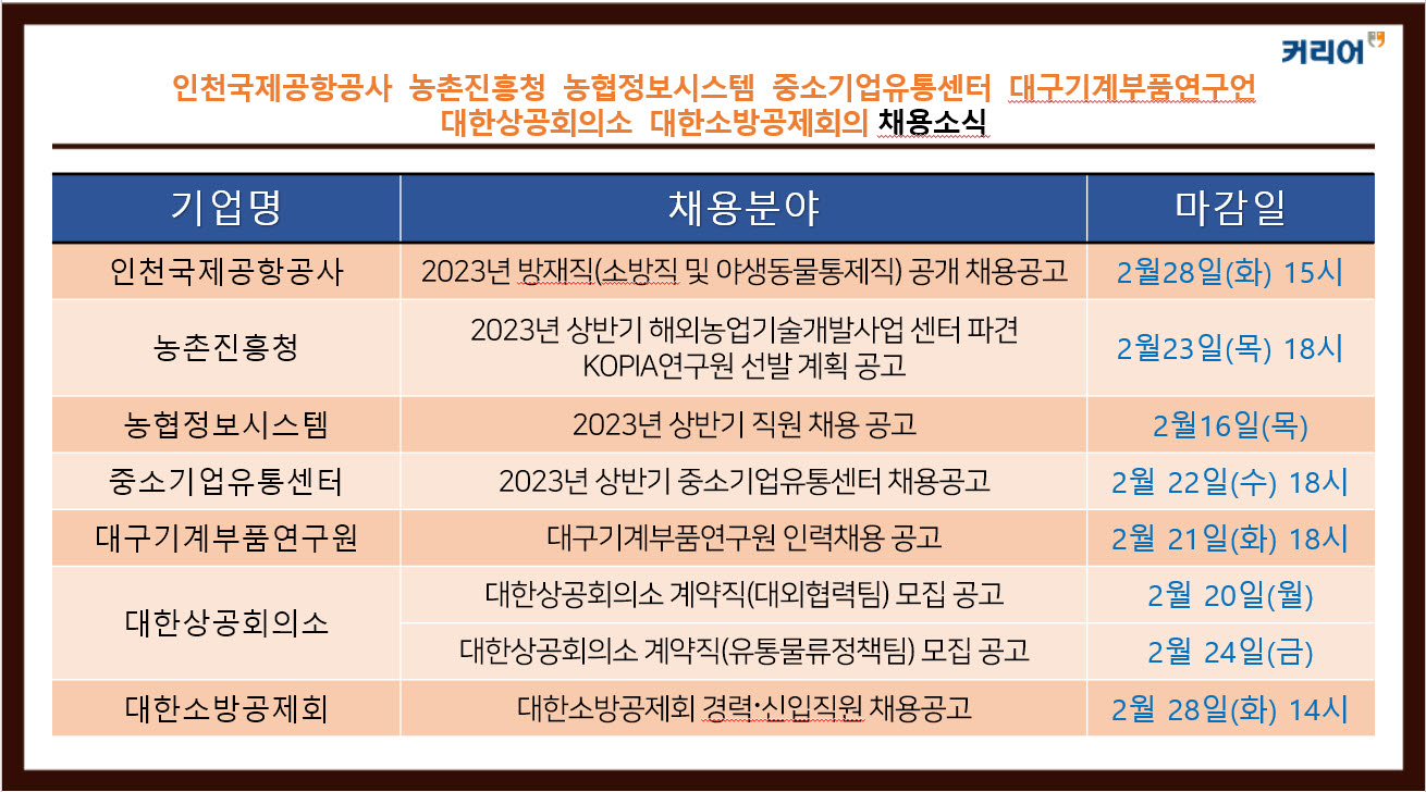 대한소방 이미지