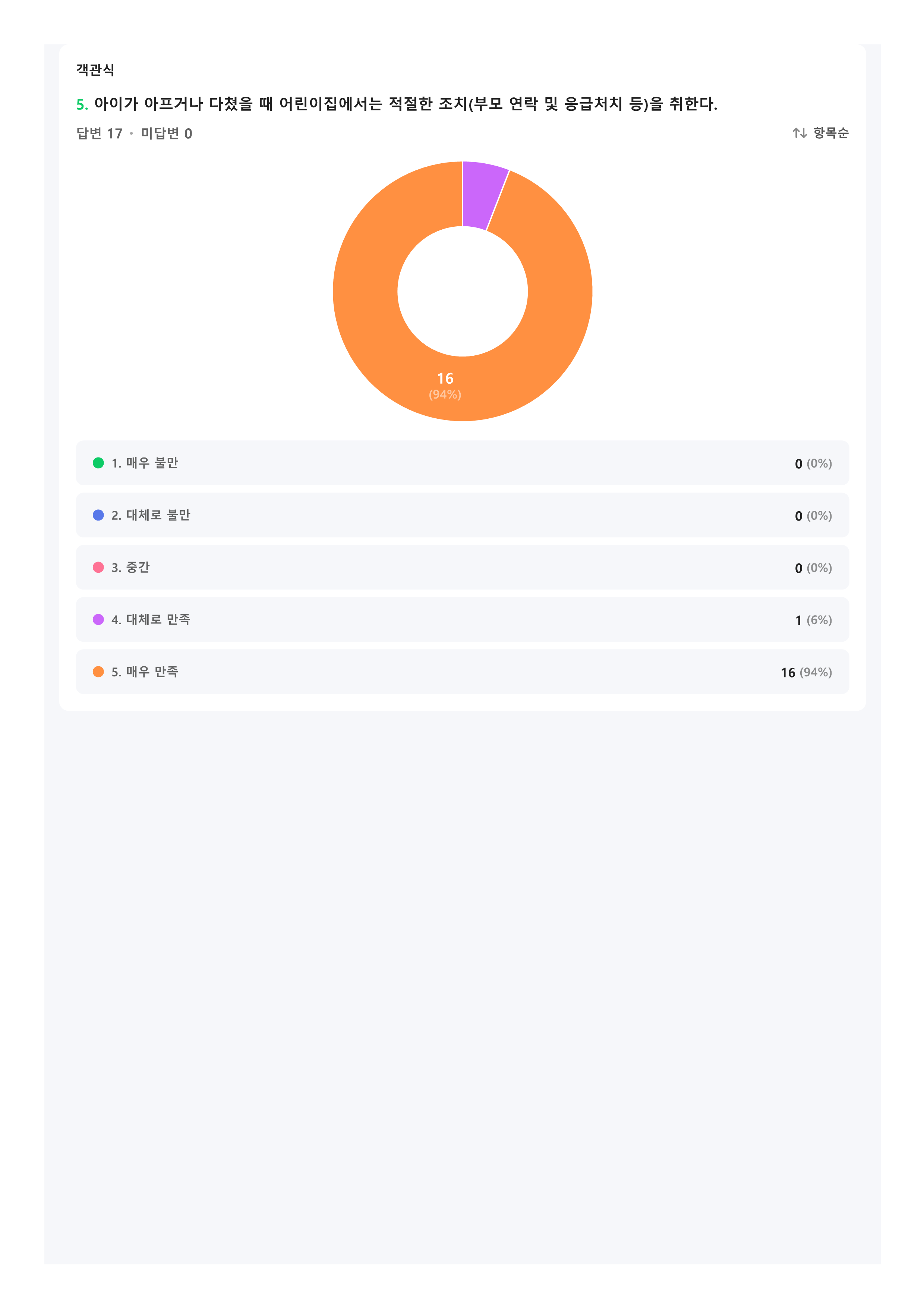 꿈사랑어린이집 이미지