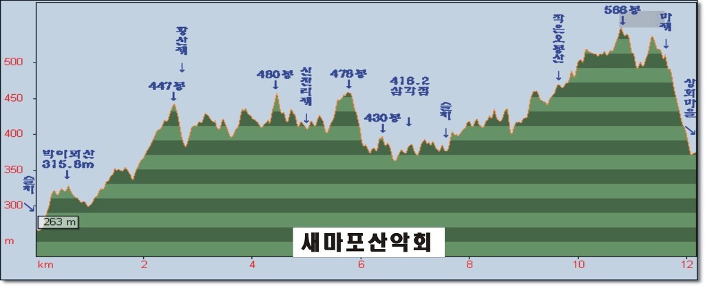 호남상회 이미지
