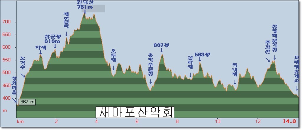 호남상회 이미지