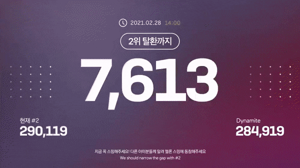 빅히트가 모셔가야 된다는 방탄소년단 팬덤 인력 수준....jpg | 인스티즈