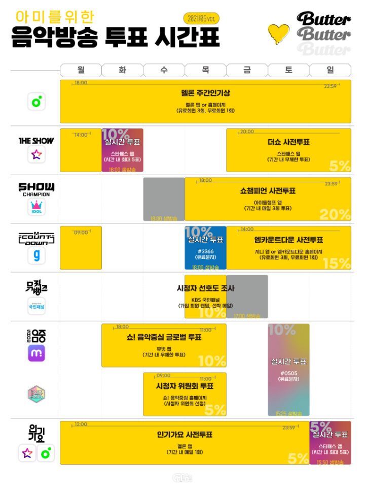빅히트가 모셔가야 된다는 방탄소년단 팬덤 인력 수준....jpg | 인스티즈