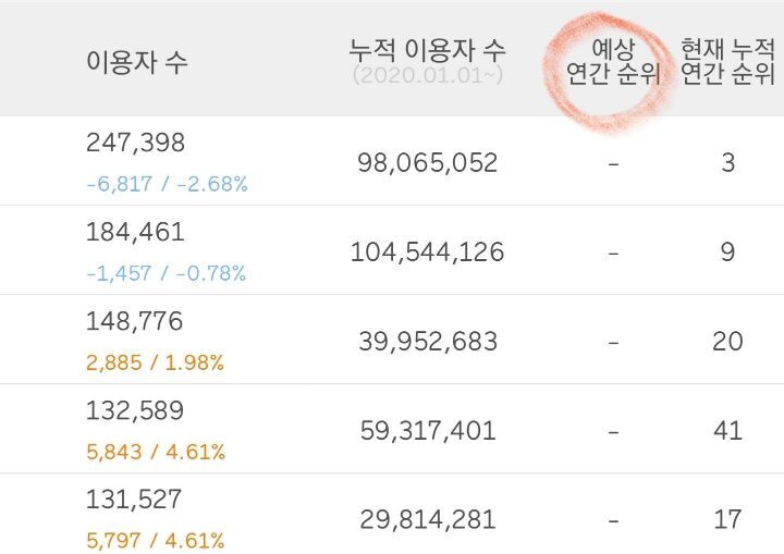 빅히트가 모셔가야 된다는 방탄소년단 팬덤 인력 수준....jpg | 인스티즈