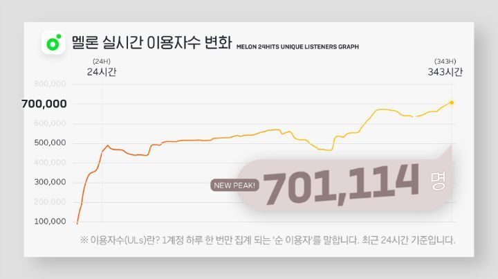 빅히트가 모셔가야 된다는 방탄소년단 팬덤 인력 수준....jpg | 인스티즈