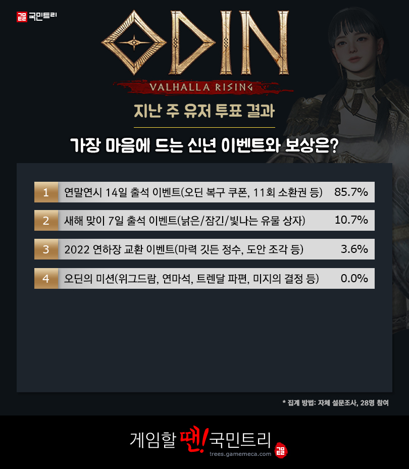 다크세인트 이미지