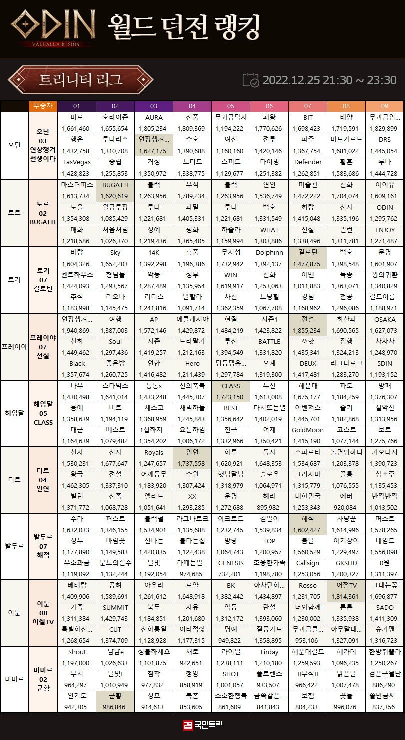 미미르 이미지