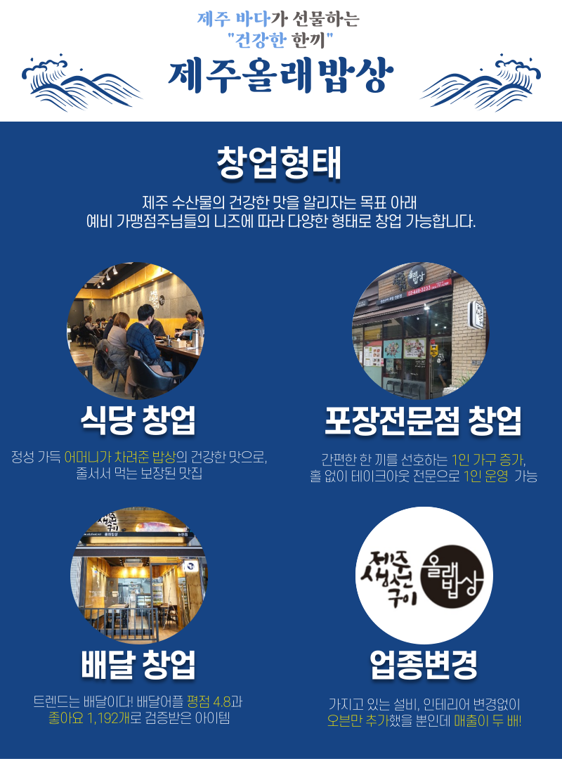제주생선구이 이미지